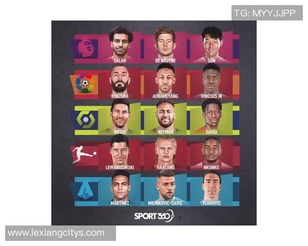 聚焦世界足坛巨星纵览各队核心球员闪耀绿茵场